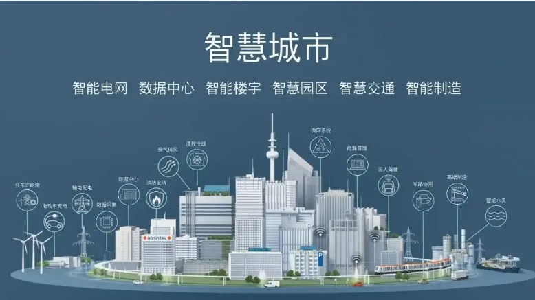 為客戶深度定制行業物聯網解決方案